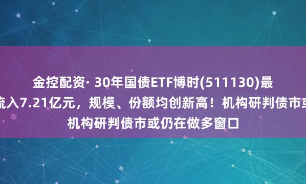 金控配资· 30年国债ETF博时(511130)最新单日资金净流入7.21亿元，规模、份额均创新高！机构研判债市或仍在做多窗口
