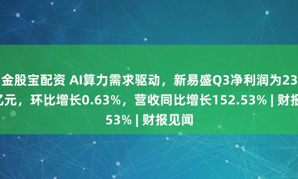 金股宝配资 AI算力需求驱动，新易盛Q3净利润为23.85亿元，环比增长0.63%，营收同比增长152.53% | 财报见闻